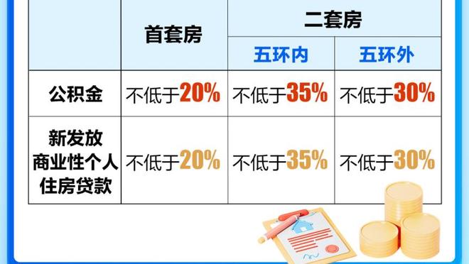 ?天空预测英超比分：埃弗顿2-1曼城 海鸥4-4热刺 蓝军平枪手赢